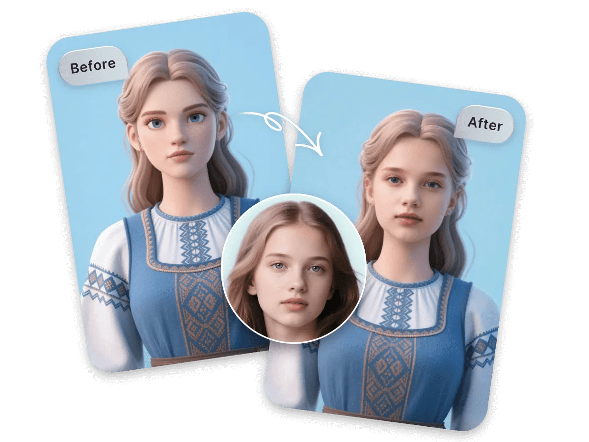 Adaptive Skin Texture Rendering